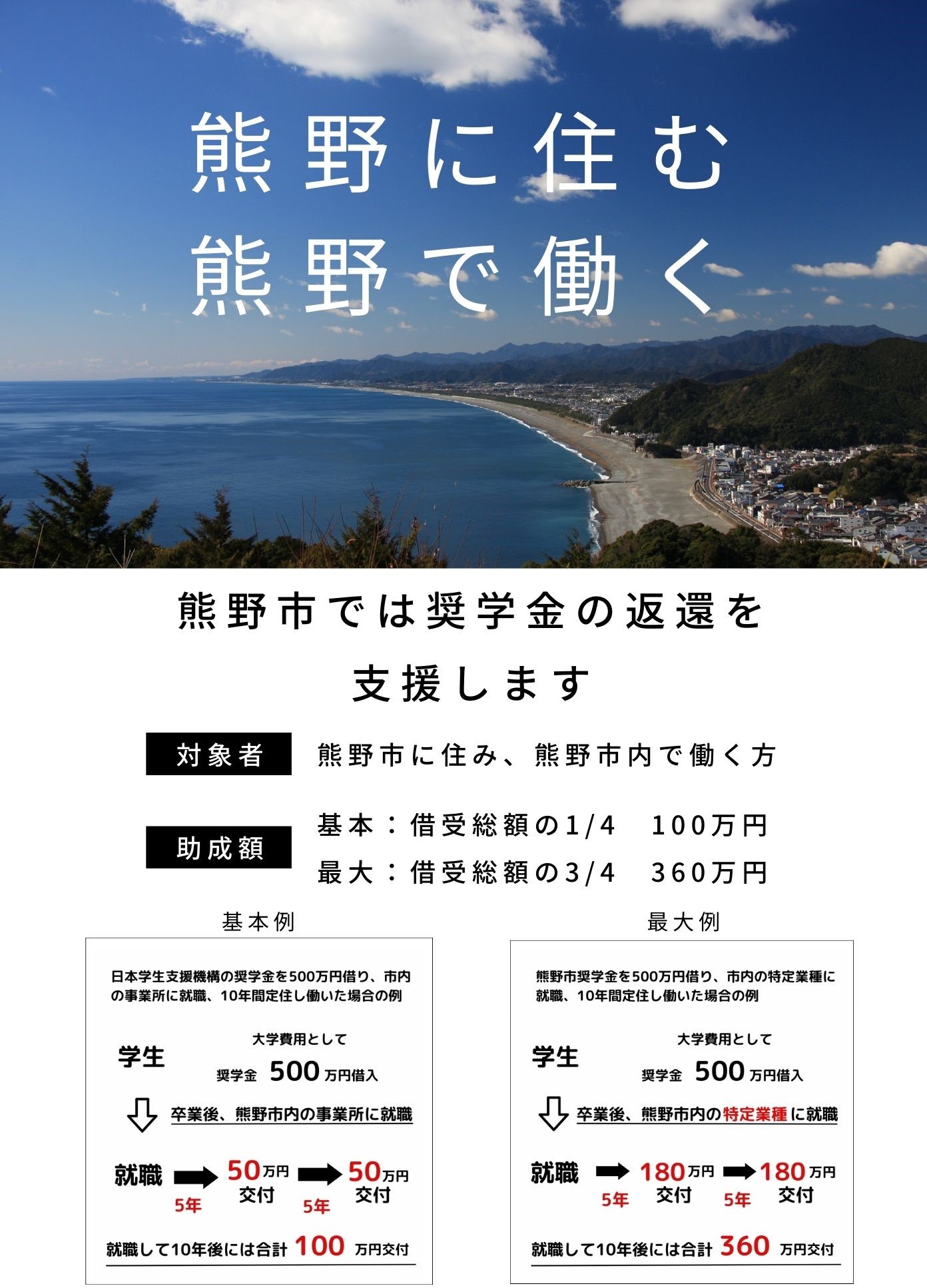 チラシ表