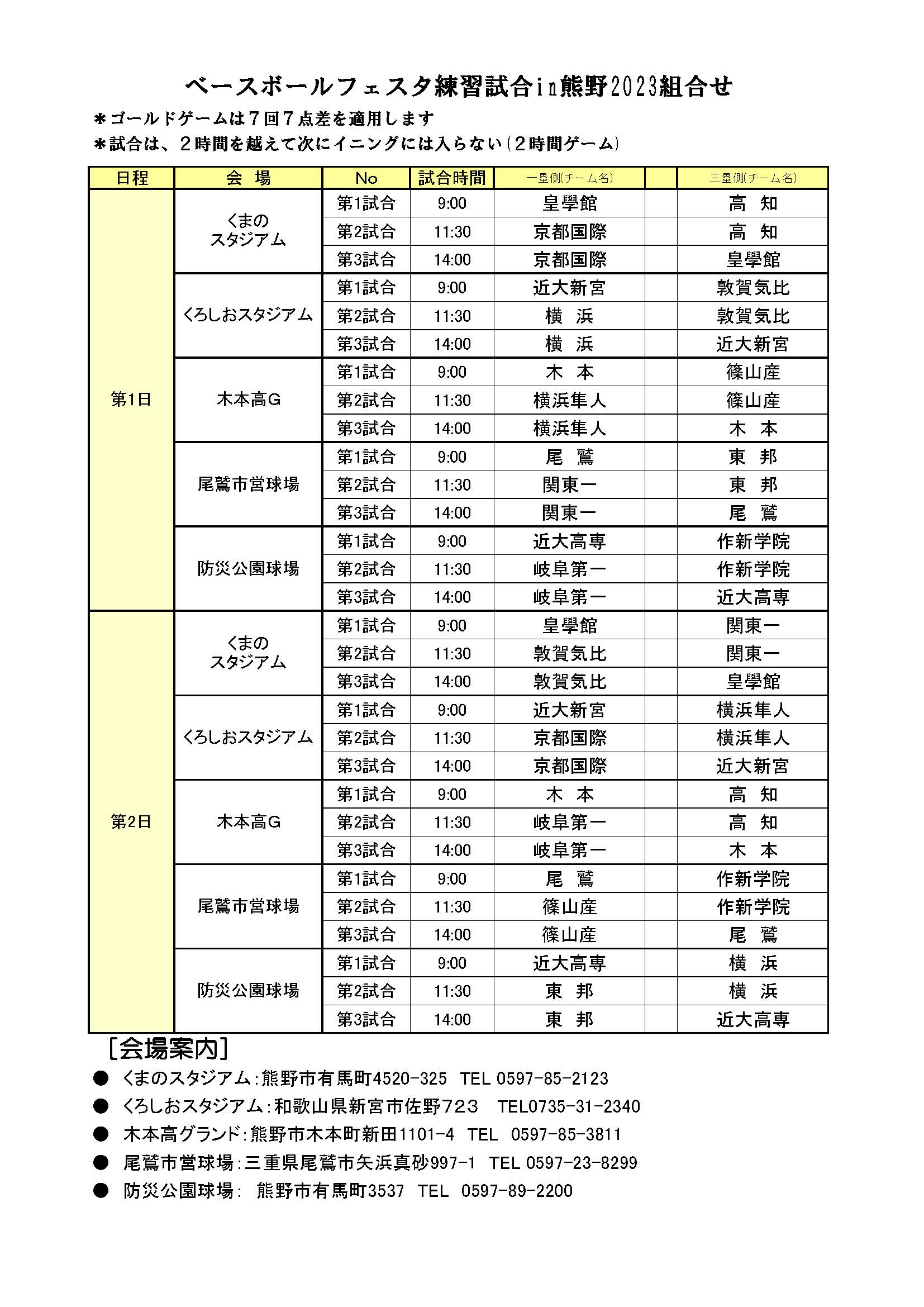 ベースボールフェスタ組み合わせ